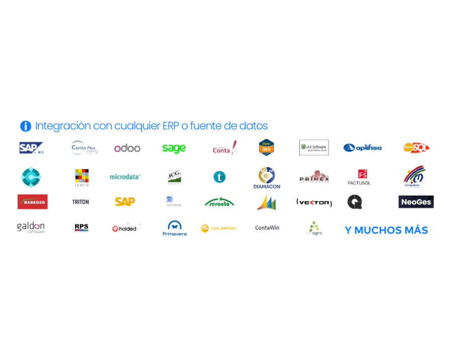 empresas