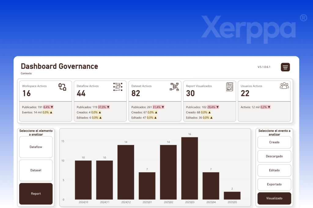 Data Governance 1
