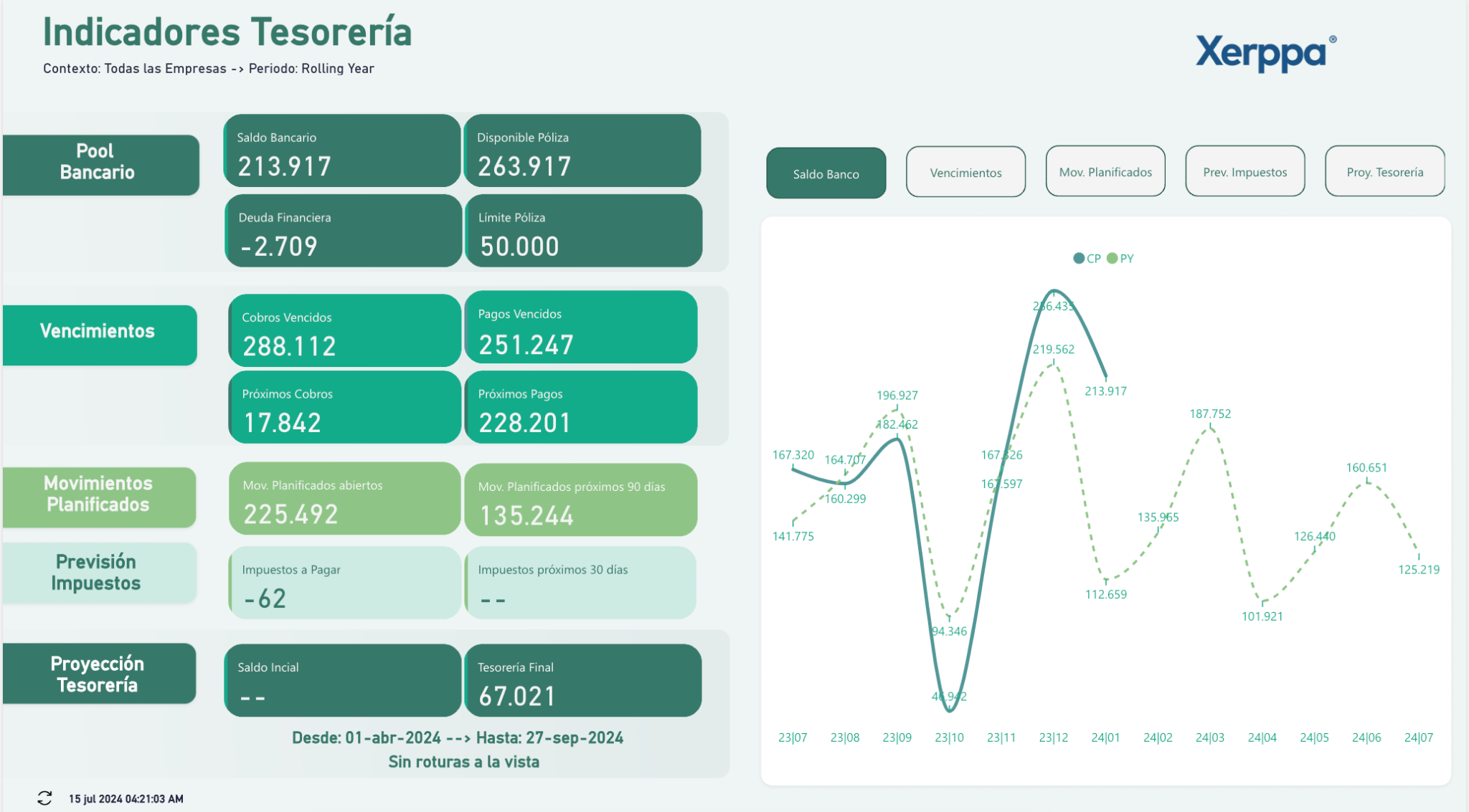 Xerppa for Finance 6 Estado de flujos de efectivo en Xerppa for Finance