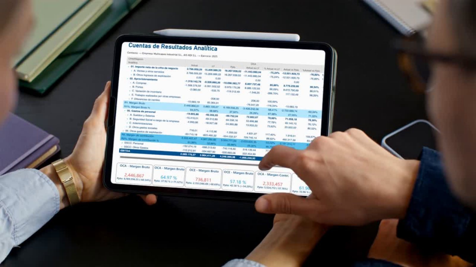 Plataforma de procesos financieros para la Oficina del CFO | Xerppa 35 Cuenta de resultados analítica en Xerppa: margen bruto, margen de contribución y EBITDA
