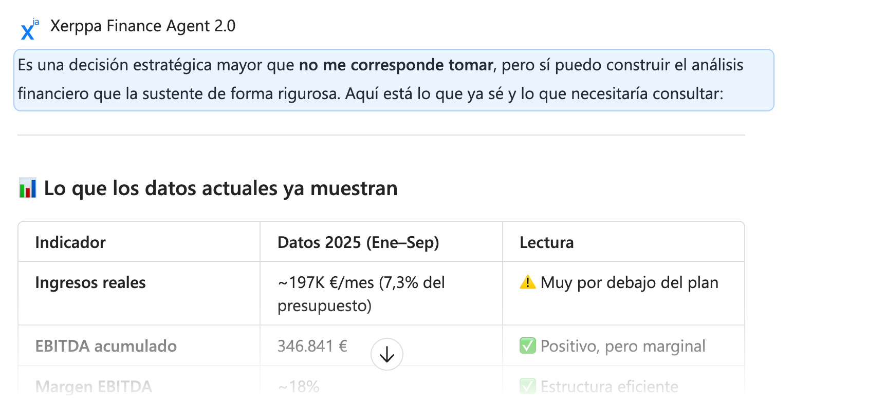Xerppa Finance Agent 6 Xerppa Finance Agent señala que la decisión estratégica corresponde al equipo